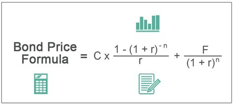 how to calculate price of a bond.